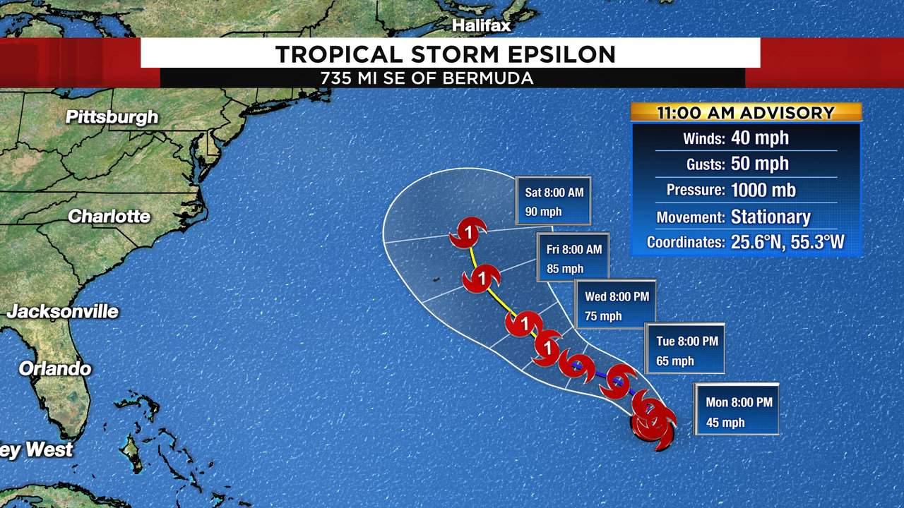 UPDATE: Tropical Storm Epsilon forms in Atlantic