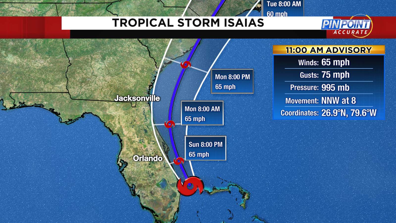 LIVE TRACK: Forecast cone, computer models, updates as Isaias approaches Florida
