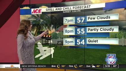 Sunny Brisk Days On Tap In Central Florida