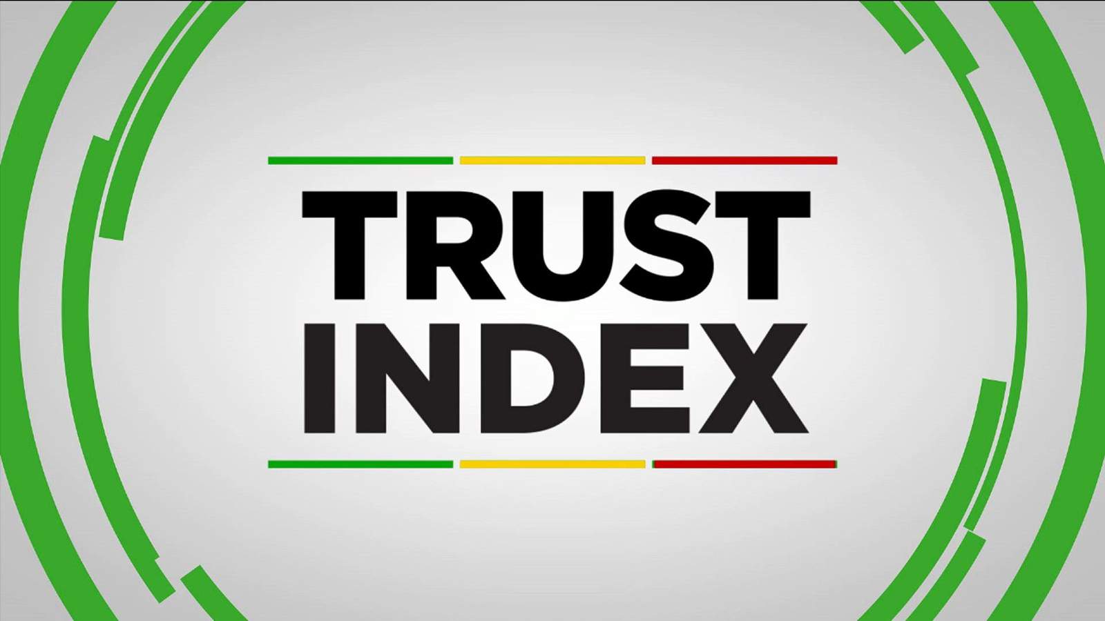 TRUST INDEX: Here’s a look at the biggest claims News 6 fact-checked in 2020