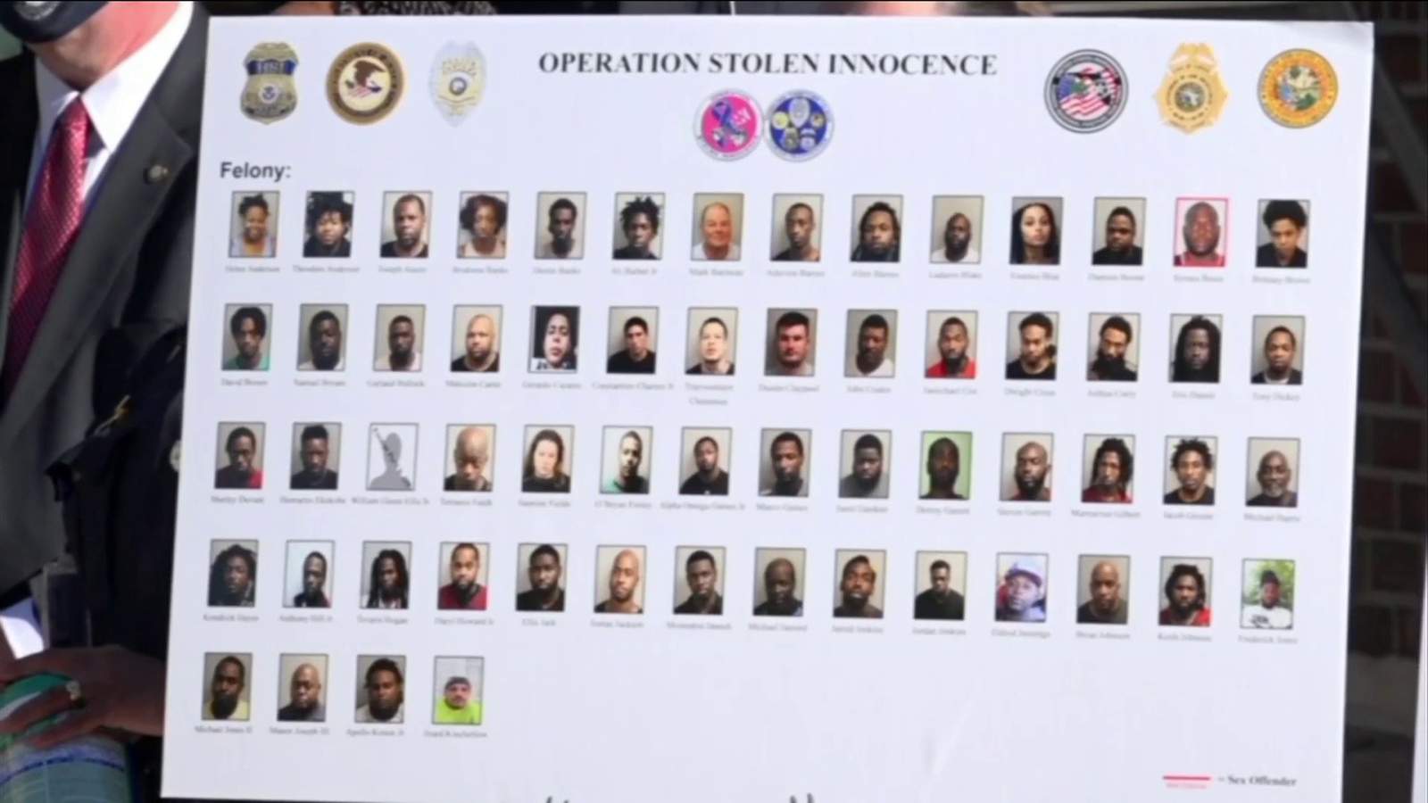 More than 170 arrested in Florida human trafficking case