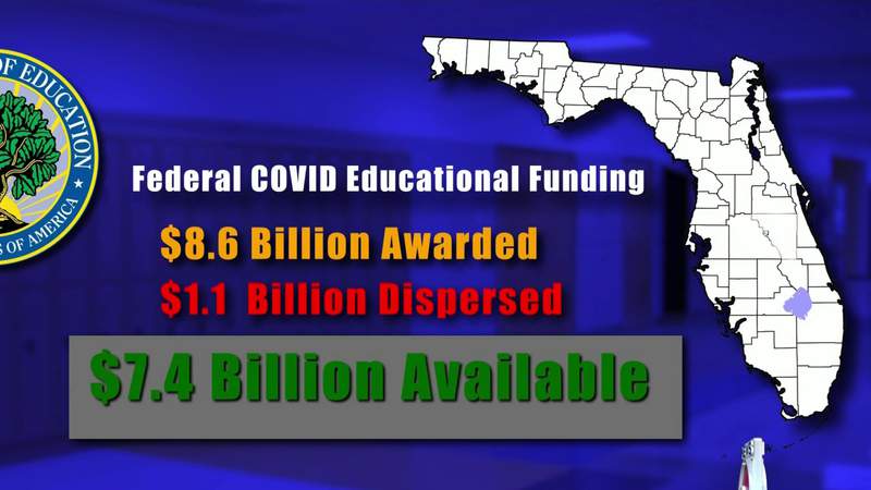 Billions in COVID relief money intended for Florida schools sitting in Tallahassee