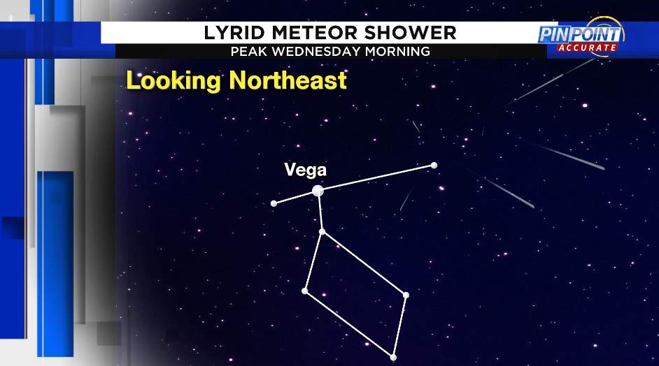 Look up! Lyrid meteor shower peaks this week