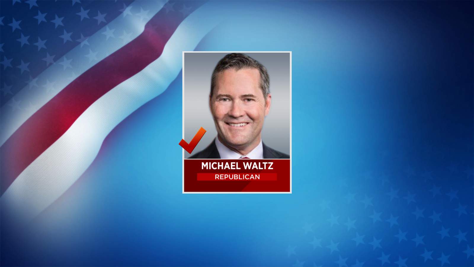 Republican Michael Waltz re-elected in US House District 6 race