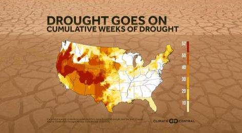 Forecasting Change: Historic Western drought rages on