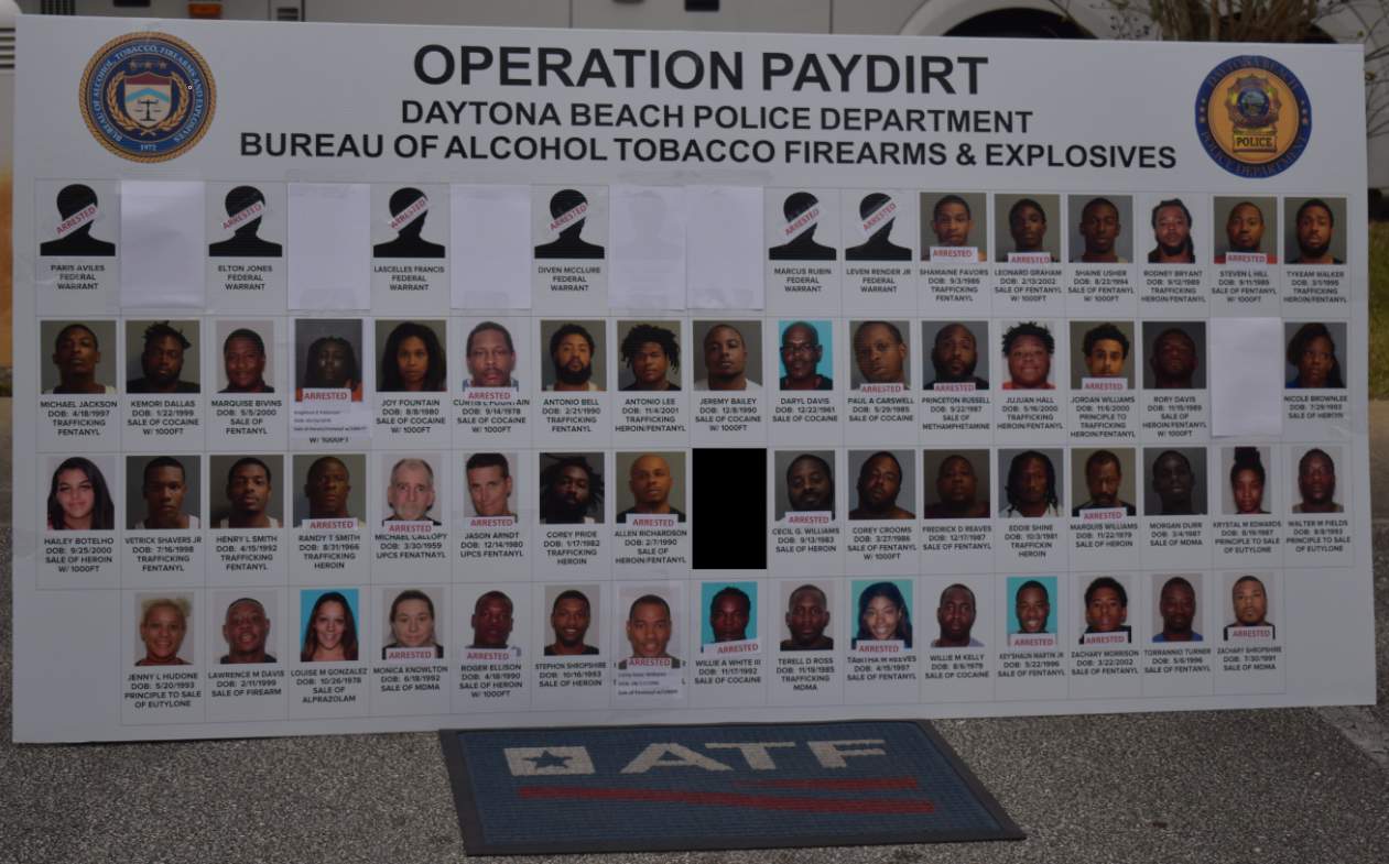 Daytona Beach arrest 32 people in ‘Operation Pay Dirt’, 35 others facing charges