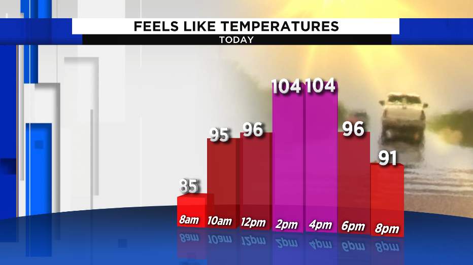 Feels like temperatures could reach 110 across parts of Central Florida