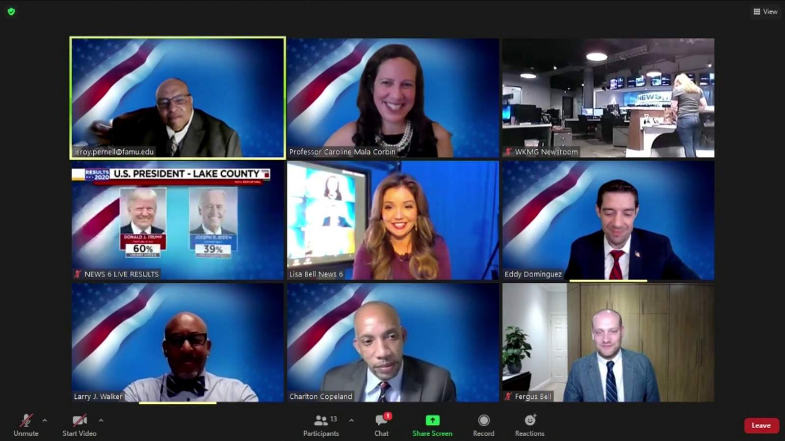 RESULTS 2020 Roundtable: Join News 6, experts for Election Day Zoom call