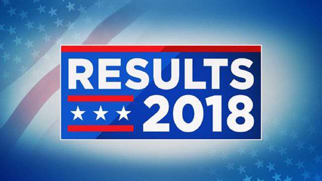 Key races -- 2018 Florida Primary Election