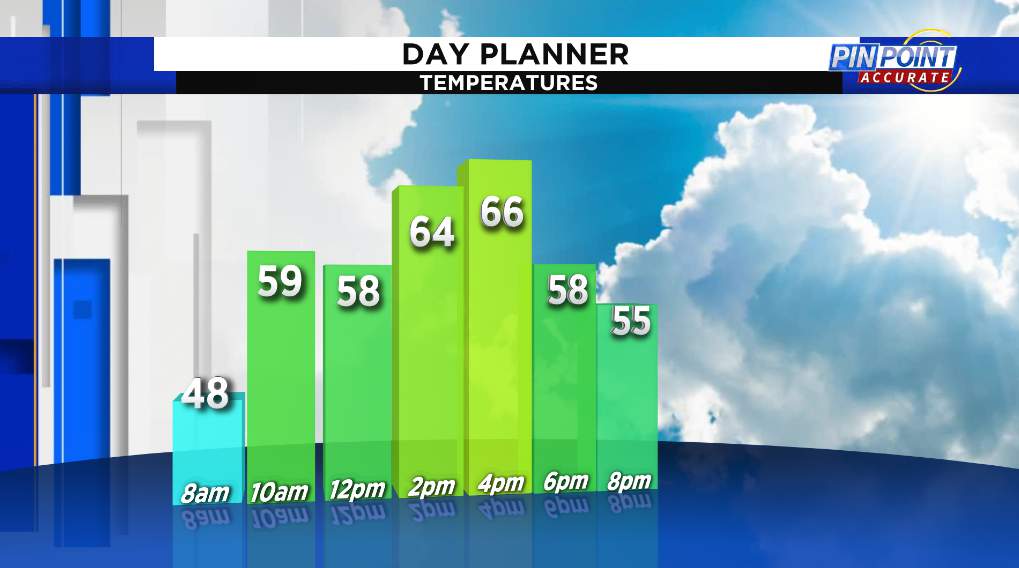 No description available