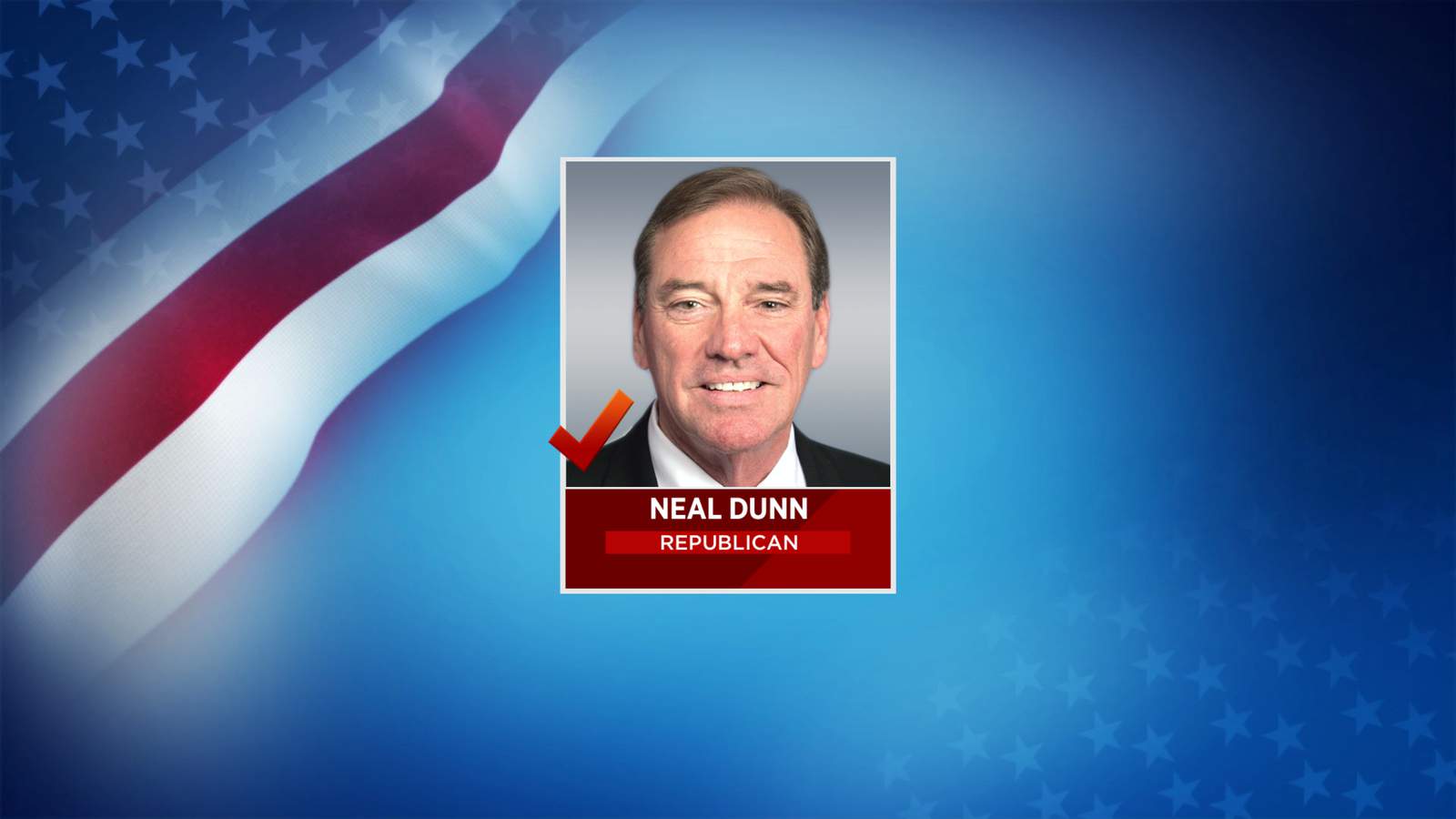 Republican Neal Dunn re-elected in US House District 2 race