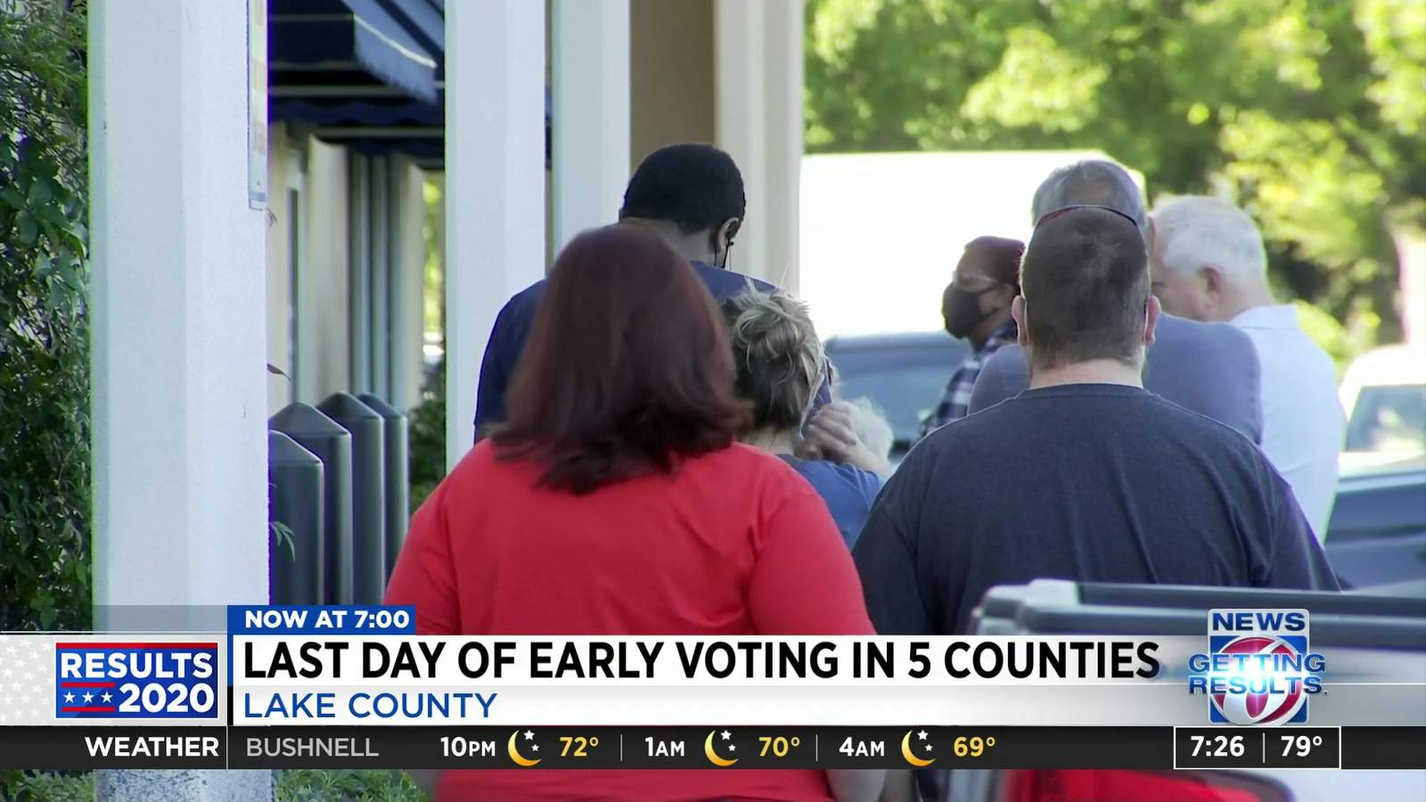 Early voting comes to an end in several Central Florida counties