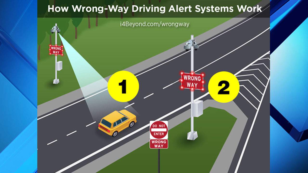 FDOT installing signs to alert drivers when wrong-way driver is on I-4
