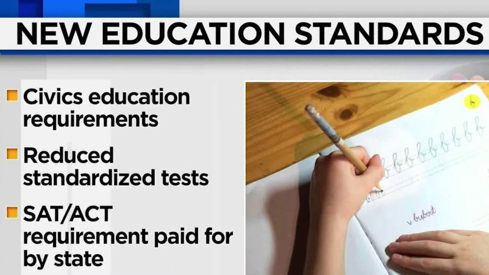 Here’s how your student will be affected by the removal of Common Core in Florida schools