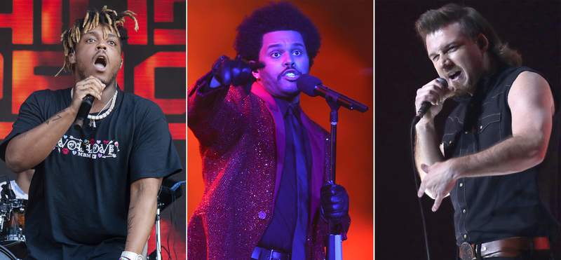 Billboard Awards: 16 nods for Weeknd, 6 for Morgan Wallen