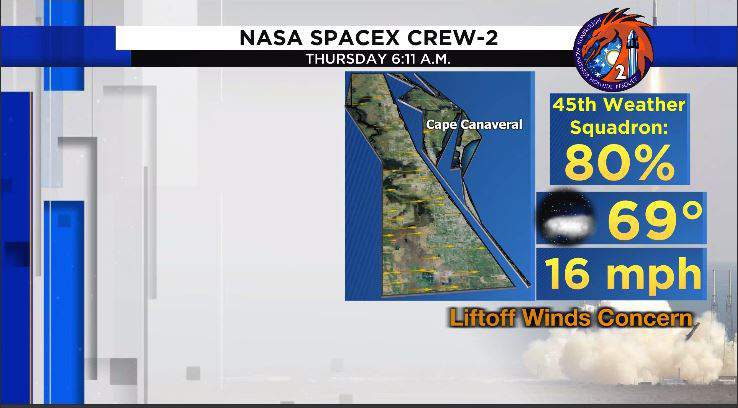 Weather conditions to improve for Crew-2 astronaut launch Thursday