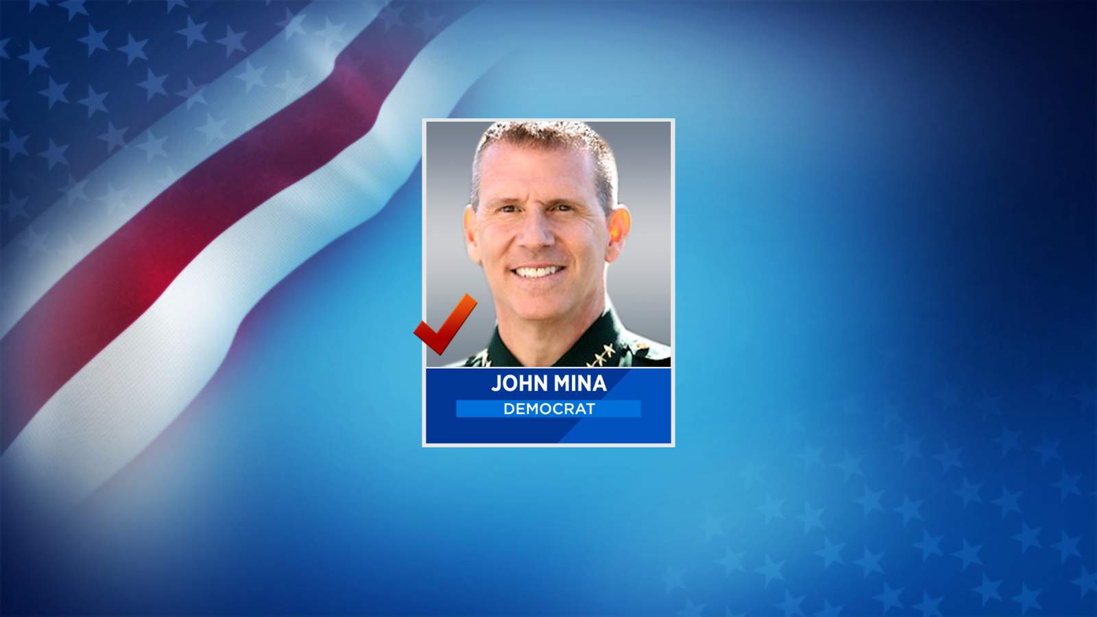 Orange County voters re-elect Sheriff John Mina