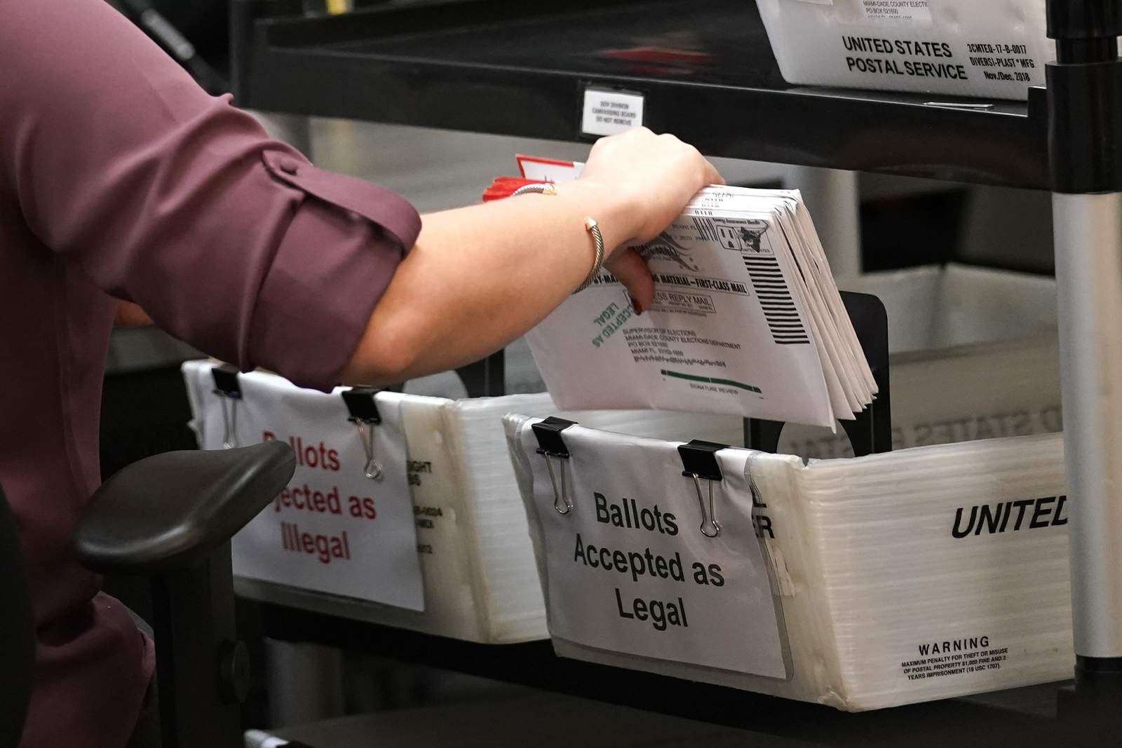 4 dozen undelivered ballots found at Florida post office