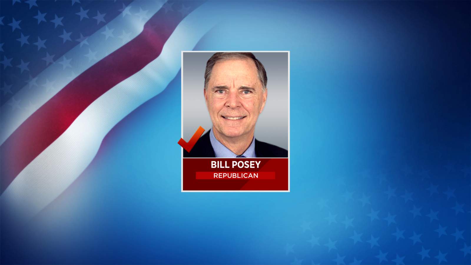 US House District 8 voters re-elect Republican Bill Posey