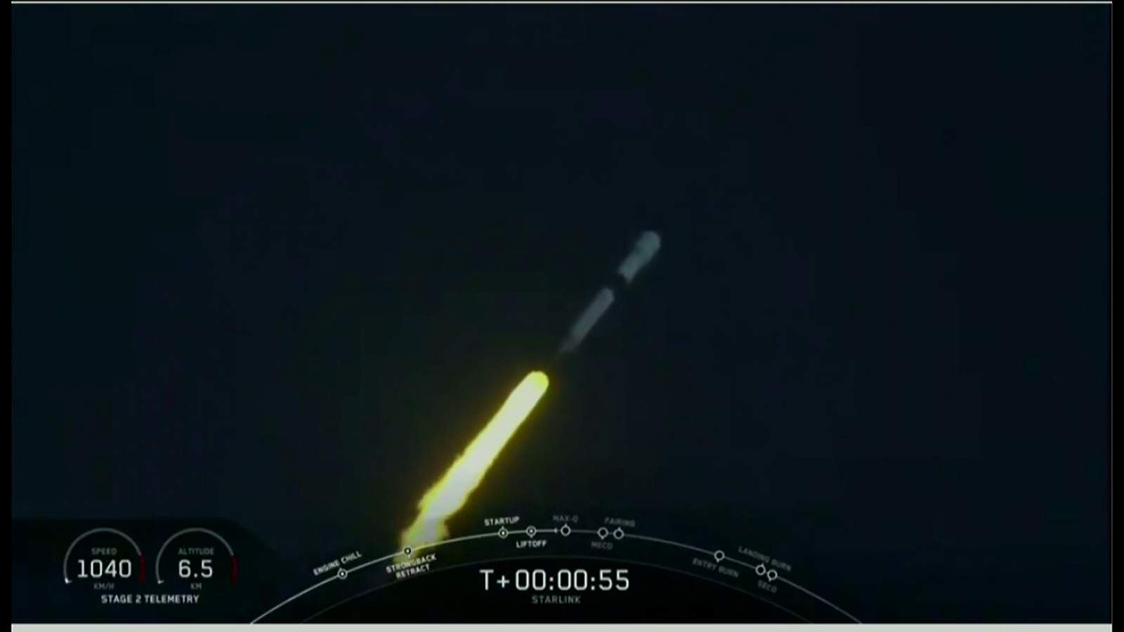 SpaceX launches Falcon 9, sends satellites into orbit