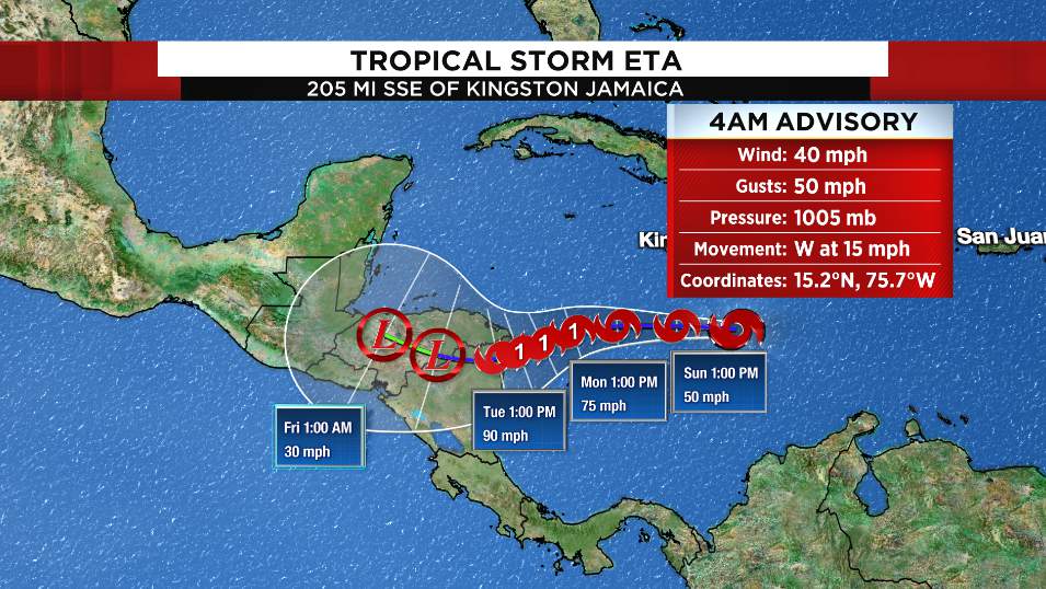 Tropical Storm Eta forms, ties record for most storms in a single season in Atlantic