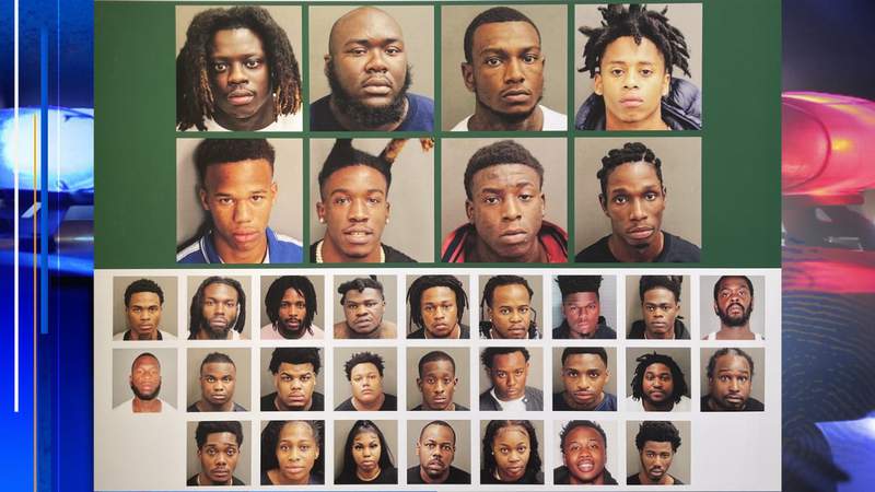 34 face charges following 9-month investigation into Orange County gang violence