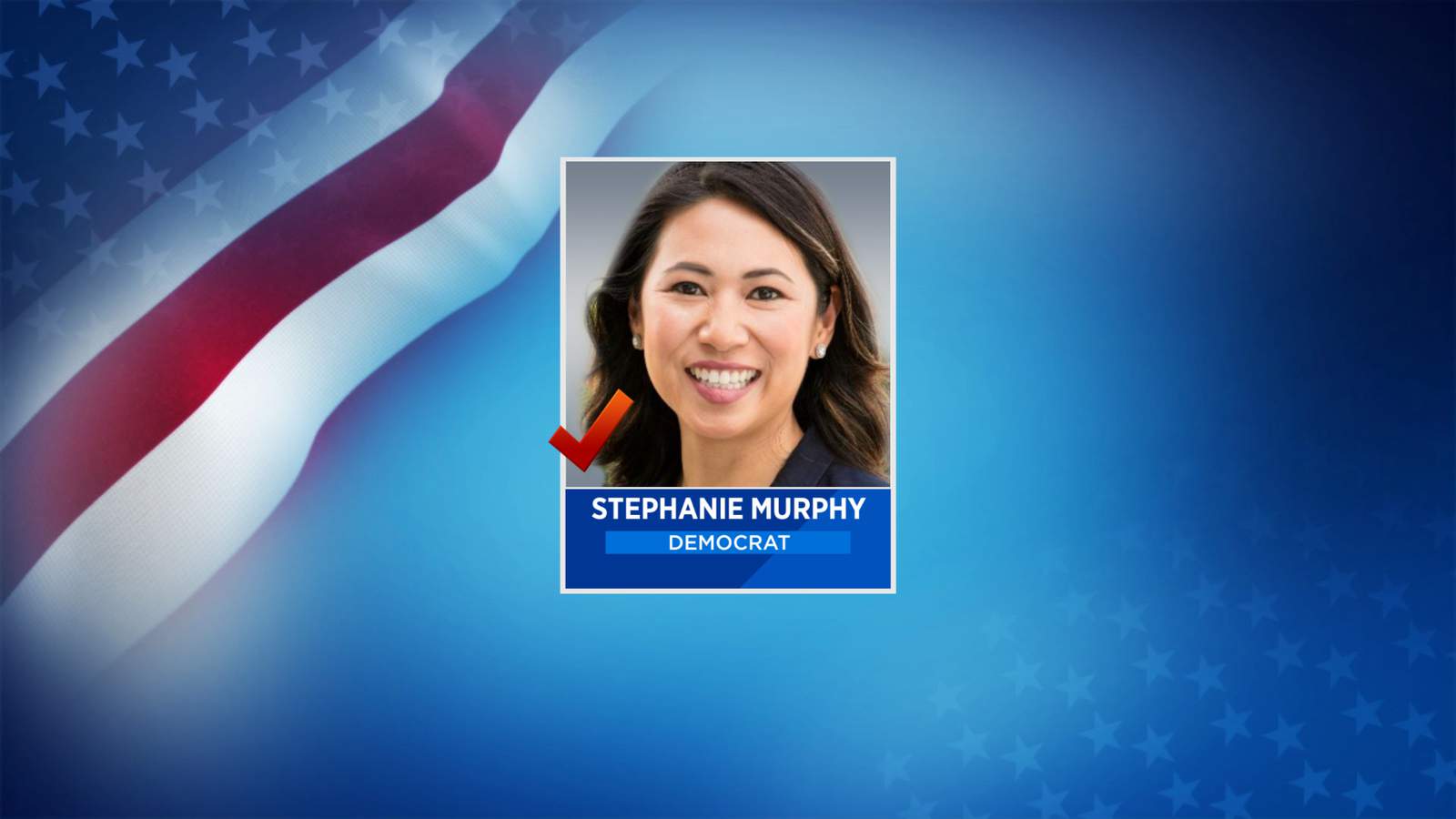 Democrat Stephanie Murphy re-elected in US House District 7 race