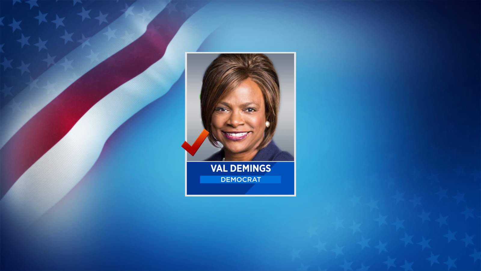US House District 10 voters re-elect Rep. Val Demings