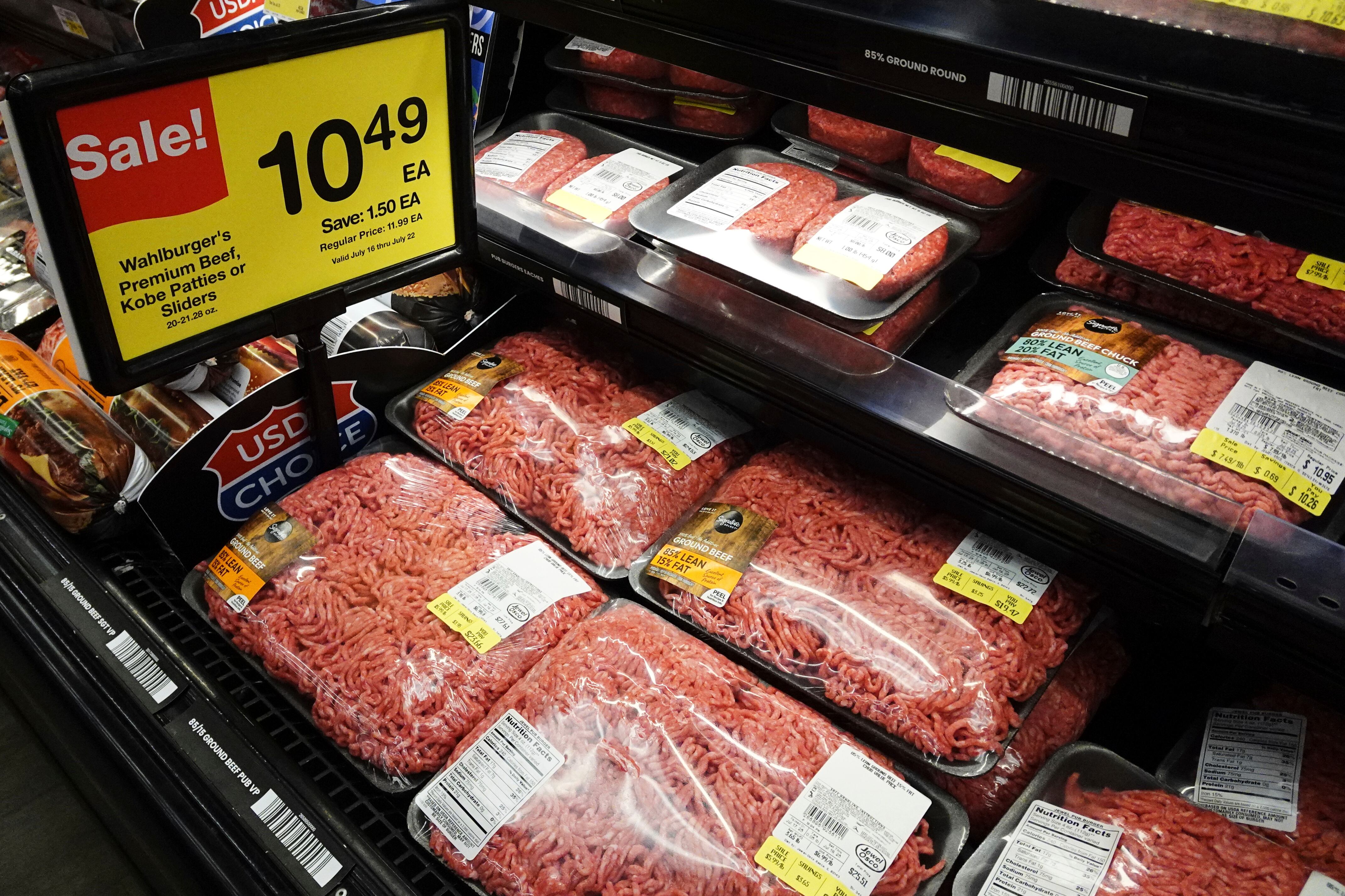 green bay dressed beef prices OC] Current Average Price for 1 Pound of 100% Ground Beef? $6.32 :  r/dataisbeautiful