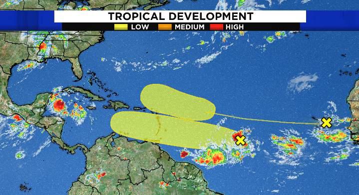 Whats next in the tropics?