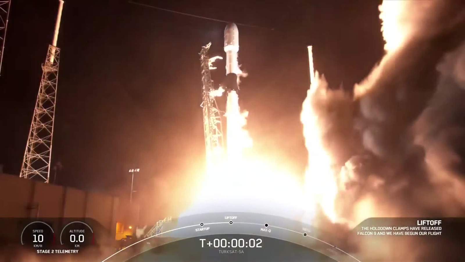 SpaceX launches Turkish satellite from Florida